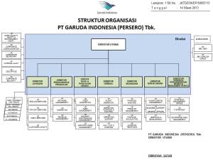 Structure_Organisasi